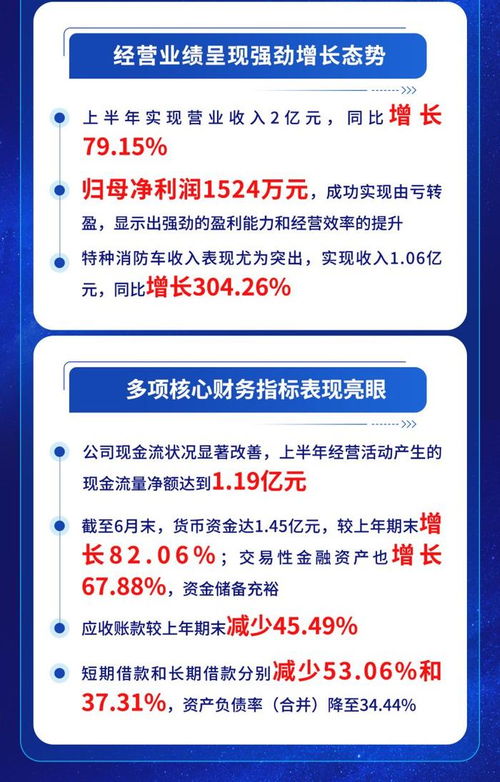 浩淼科技2025年半年報解讀 業績強勁增長，研發投入激增80%