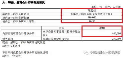 老鐵甲方眾華業務解凍，上市公司鼎力續聘其擔當2019年度審計重任