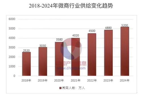 河南綺雯面膜總公司 專業承接總公司業務，打造洗滌與清潔用品新標桿