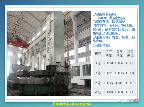 雄獅機(jī)加工 專(zhuān)業(yè)精密加工，助力制造升級(jí)